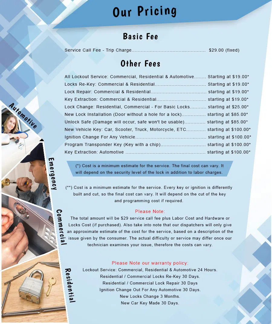 City Locksmith Services Boston, MA 617-580-9110